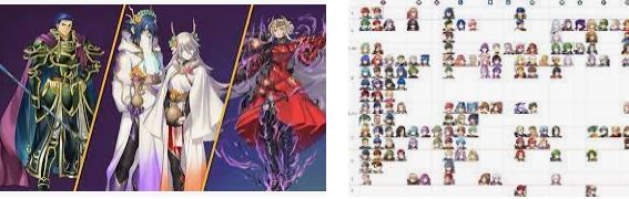 Fire Emblem Heroes Tier List