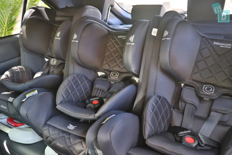 A Comprehensive Guide to Choosing and Using Baby Car Seats