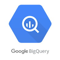 Leveraging Data Integration: ShipHero to Snowflake and Jungle Scout to Google BigQuery